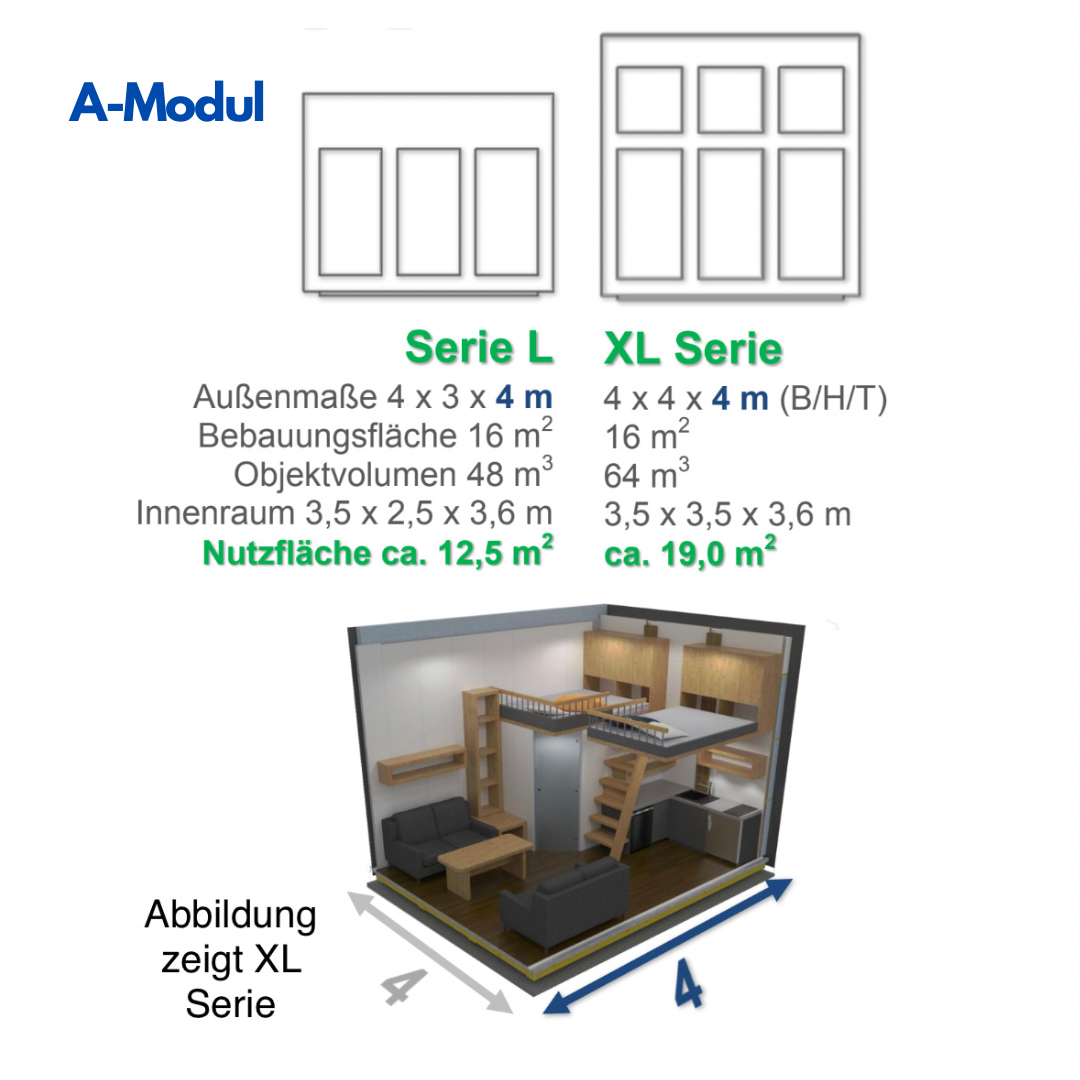 Plug&Play-Anbau ab 16qm: schlüsselfertig & nachhaltig FLIXHOUSE