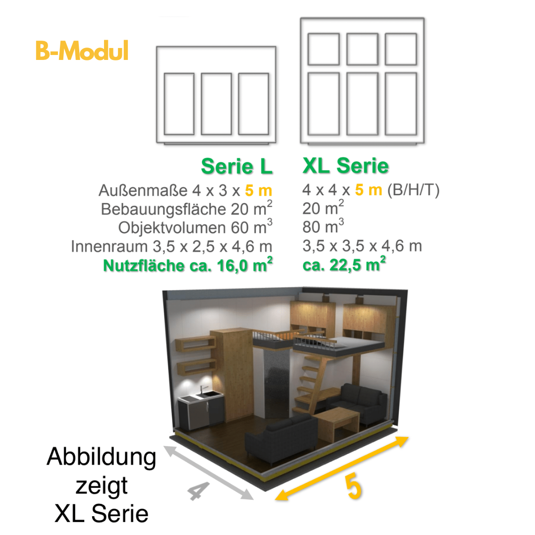 Plug&Play-Anbau ab 16qm: schlüsselfertig & nachhaltig FLIXHOUSE