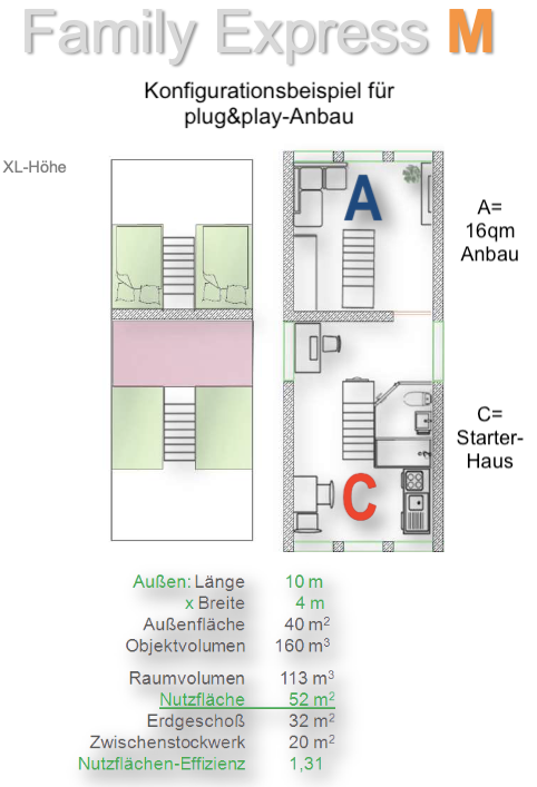 Plug&Play-Anbau ab 16qm: schlüsselfertig & nachhaltig FLIXHOUSE